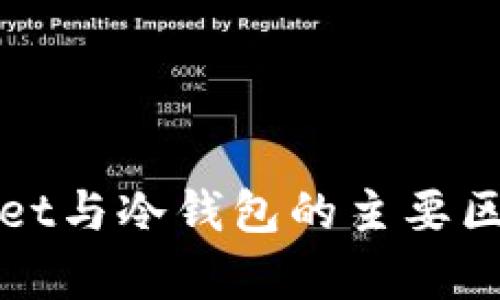 tpWallet与冷钱包的主要区别解析