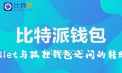 tpWallet与狐狸钱包之间的转