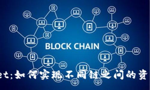 :  
tpWallet：如何实现不同链之间的资产交换？