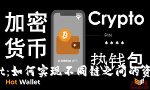 :  
tpWallet：如何实现不同链之间的资产交换？
