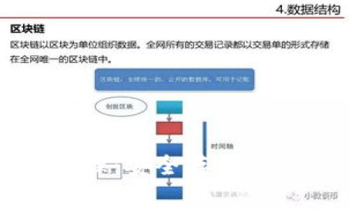 区块链离线钱包原理：安全存储数字资产的最佳选择