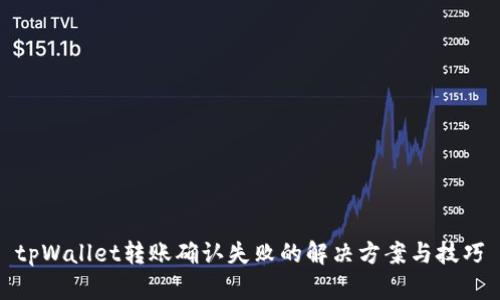 tpWallet转账确认失败的解决方案与技巧