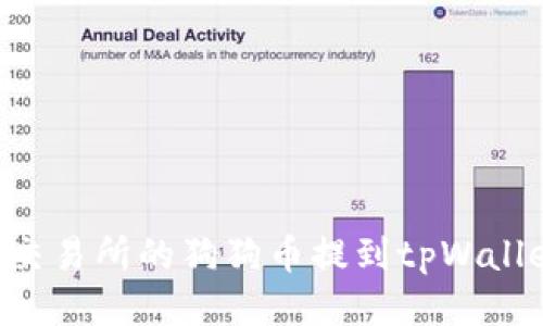 如何将火币交易所的狗狗币提到tpWallet：详细指南