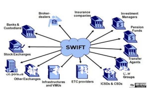 tpWallet：了解自托管钱包的优势与安全性