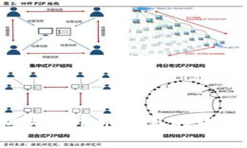 tpWallet：轻松实现币币交易的数字资产管理工具