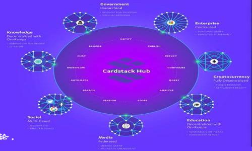 : 如何在tpWallet中清除空投币？详尽指南与实用技巧

Guanjianci: tpWallet, 空投币, 加密货币, 钱包管理

### 内容主体大纲

1. **引言**
   - tpWallet简介
   - 空投币的意义与用途

2. **什么是空投币**
   - 空投币的定义
   - 空投币的获取方式

3. **为什么需要清除空投币**
   - 钱包内存管理
   - 影响资产管理

4. **在tpWallet中查看空投币**
   - 如何访问钱包
   - 查看空投币的方法

5. **tpWallet中清除空投币的步骤**
   - 先决条件
   - 清除空投币的详细步骤

6. **清除空投币后资产管理**
   - 重新整理钱包
   - 安全性与风险管理

7. **常见问题解答**
   - 如何避免未来的空投币？
   - 空投币对交易有什么影响？
   - 清除空投币是否会影响主币资产？
   - 怎样管理其他无用的代币？
   - 空投币的价值如何评估？
   - 对新手用户的建议

---

### 引言

随着加密货币市场的蓬勃发展，各类数字资产如雨后春笋般涌现。其中，空投币作为一种新的获取方式，吸引了大量投资者的关注。然而，很多用户在使用tpWallet这类数字钱包时，可能会发现空投币的存在给管理带来了困扰。本文将为您详细介绍如何在tpWallet中清除空投币，以便更好地管理您的数字资产。

### 什么是空投币

空投币的定义
空投币是一种通过特定方式免费发放给用户的数字货币，通常用于激励用户参与某项活动或者提高某个项目的知名度。项目方通过空投的方式，让持币者体验新币的使用，从而吸引更多的投资者关注该项目。

空投币的获取方式
用户可以通过多种方式获取空投币，常见的方式包括：注册参与特定项目、社交媒体宣传、持有特定的加密货币等。这些方式各有各的特点，用户在参与时需谨慎选择，把握好风险。

### 为什么需要清除空投币

钱包内存管理
tpWallet在存储资产时，其容量和性能会受到影响。当钱包内存被大量的空投币占用时，可能会导致用户在管理主要资产时出现困难。因此，定期清除无用的空投币，有助于钱包性能。

影响资产管理
若钱包中充斥着大量空投币，用户很难专注于自己主要的投资项目，这可能会导致错失优秀的投资机会。清理空投币后，用户可以更轻松地管理其主要资产，提高投资的效率。

### 在tpWallet中查看空投币

如何访问钱包
用户需要首先下载tpWallet，并创建或导入钱包。当进入钱包主页时，您将看到所有存储的数字资产。

查看空投币的方法
在tpWallet主页，用户可以通过滑动界面或查找特定标签来查看所有的空投币，通常标记为“空投”或“未确认的资产”。

### tpWallet中清除空投币的步骤

先决条件
在执行清除空投币的操作之前，用户需要确认自己的操作以避免误删重要资产。此外，建议使用最新版的tpWallet，以确保操作流程顺畅。

清除空投币的详细步骤
ol
    li在tpWallet界面，找到要删除的空投币。/li
    li点击空投币，查看详细信息。/li
    li选择“删除”或“清除”选项，确认删除。/li
/ol

### 清除空投币后资产管理

重新整理钱包
清除空投币后，用户可立即看到钱包界面的，所有主要资产都显得更加清晰易见。这也有助于提高用户的管理效率。

安全性与风险管理
清除空投币虽然简化了钱包管理，但用户仍需对主资产的安全性保持高度关注。建议定期更新钱包密码，备份私钥，确保资产安全。

### 常见问题解答

如何避免未来的空投币？
避免未来空投币的产生可以选择性参与项目，谨慎注册社交媒体活动，或终止订阅不必要的邮件列表。

空投币对交易有什么影响？
空投币在交易中可能会影响用户资产的流动性，持有不必要的空投币可能导致投资组合失衡。

清除空投币是否会影响主币资产？
清除空投币不会影响用户的主要资产，操作过程中只会涉及到特定的空投币。

怎样管理其他无用的代币？
用户可以通过定期检查钱包，删除无用的代币，保持资产的整洁。如果某些代币的价值较低，用户也应考虑将其出售或转让。

空投币的价值如何评估？
可以通过市场行情、交易所信息及社区反馈等多种方式综合评估空投币的潜在价值，必要时可进行技术面分析。

对新手用户的建议
新手用户在参与空投和数字资产交易时，应谨慎选择项目，保持警惕，特别是对于陌生的平台和代币，确保其合法性与安全性。

---

通过以上内容，希望能够帮助读者更好地理解tpWallet中的空投币，以及如何清除它们。如果您有任何反馈或疑问，欢迎随时进行讨论。