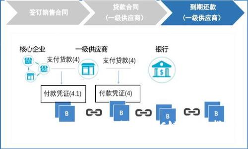 如何在tpWallet中设置BSC链：完整指南