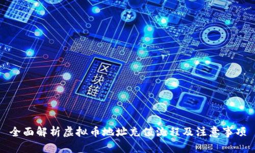 全面解析虚拟币地址充值流程及注意事项