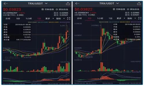

什么数字钱包可以领糖果？畅享免费奖励的最佳选择