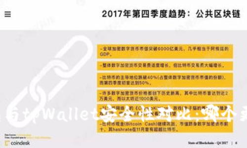 比特派钱包与tpWallet安全性对比：哪个更值得信赖？