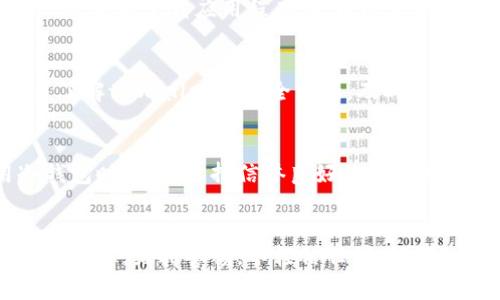 bhiaoti保护你的数字资产：如何应对tpWallet在波场被盗事件/bhiaoti  
tpWallet, 波场, 数字资产, 被盗, 保护措施/guanjianci  

## 内容主体大纲

1. **引言**
   - 什么是tpWallet
   - 波场网络介绍
   - 被盗事件概述

2. **tpWallet的基本功能**
   - 钱包的构成
   - 如何使用tpWallet
   - tpWallet的优势和特点

3. **波场网络的安全性分析**
   - 波场网络简介
   - 安全机制与缺陷
   - 被盗事件的可能原因

4. **被盗事件的详细经过**
   - 事件发生的时间和地点
   - 被盗的具体过程
   - 影响范围与损失评估

5. **应对被盗的措施**
   - 受害者应该采取的紧急措施
   - 如何联系支持团队
   - 提交盗窃报告的必要性

6. **防止未来被盗的策略**
   - 安全使用钱包的最佳实践
   - 防病毒与防骇客的软件推荐
   - 教育用户识别网络钓鱼和诈骗

7. **总结**
   - 被盗事件的启示
   - 未来的发展与展望

8. **常见问题解答**
   - 对被盗事件的理解与应对

---

## 引言

在数字货币快速发展的今天，去中心化钱包(tpWallet)作为一种便捷的管理方式得到了广泛的应用。然而，随着用户的增多，安全问题也愈加突出。特别是在波场这一高速发展的区块链生态中，tpWallet被盗事件的发生让不少用户心生警惕。本文将深入探讨tpWallet被盗的事件，从中分析和总结出有效的保护措施，以帮助用户更好地保护自己的数字资产。

## tpWallet的基本功能

tpWallet是一款专为波场用户设计的轻钱包，支持多种数字资产的存储与转账功能。它的用户友好界面使得即使是新手也能快速上手。用户通过简单的几个步骤即可完成资产的转移和管理；此外，tpWallet还提供了资产的实时行情、交易记录查询等功能。伴随着其优势，tpWallet逐渐成为波场用户的优选钱包。

## 波场网络的安全性分析

波场网络凭借其高吞吐量和低交易费用吸引了大量用户。然而，在其强大技术背后，安全性问题也备受关注。波场网络的安全机制包括共识机制与隐私保护技术，但也有可能存在漏洞。例如，用户的不慎操作或选择不安全的网络连接都可能引发安全问题。因此，了解波场网络的安全性是确保资产安全的前提。

## 被盗事件的详细经过

在某一天，tpWallet的用户发现自己账户内的数字资产在短时间内被大规模转移。用户们立即发觉异常并进行报警，经过调查发现此次事件是由于应用程序的一个漏洞被黑客利用所导致。这次盗窃事件影响了数百个用户，初步评估损失超过数十万美元。具体事件经过及影响范围需要详尽调查，以帮助受害者能及时追讨损失。

## 应对被盗的措施

在隔离事件发生后，受害者应立即进行各项措施以保障自己的账户和资产安全。首要步骤是立即更改钱包密码，并联系tpWallet的支持团队，寻求专业的帮助。同时，受害者应考虑向平台提交盗窃报告，详细记录事件经过，以便后续进行追责。时间是关键，越早采取措施，越可能减少损失。

## 防止未来被盗的策略

为防范未来可能的被盗事件，用户须建立安全意识和使用习惯。首先，使用钱包时需开启双重认证，增强账户安全。其次，定期将资产转移到冷钱包中进行长期保存。与此同时，用户应尽量避免在公共网络下进行大额交易，更要警惕任何形式的网络钓鱼和社交工程攻击。同时，借助一些专业安全软件，防止恶意软件对用户设备的侵害。

## 总结

被盗事件的发生不仅敲响警钟，更让广大数字资产持有者反思安全措施的重要性。tpWallet在波场网络中的被盗事件再次提醒我们，安全与便捷并不能画上等号。用户应不断增强安全意识，采取各种措施确保资产的安全。随着技术的发展，相信未来会有更完善的安全措施出台，以保护用户的权益。

## 常见问题解答

1. tpWallet为何会被盗？
tpWallet被盗的原因主要与安全漏洞、用户操作不当或第三方攻击有关。许多用户可能并未意识到安全措施的重要性，从而疏忽了密码保护、网络安全等方面的工作。因此，用户应增强安全意识，避免因轻信第三方而导致钱包被盗。

2. 如果我的tpWallet被盗了，我该怎么办？
在发现钱包被盗后，立即采取行动是至关重要的。用户应尽快更改密码，联系tpWallet的客户支持，报告盗窃事件。同时，及时监控对方账户流向，进行相关记录，以便将来追责。

3. 如何防止未来再次被盗？
防范被盗，最有效的手段是增强安全意识及使用好一些基本的安全防护措施。建议用户定期更新密码，使用双重认证，以及保持防病毒软件的更新。此外，尽量在正规渠道下载应用程序，也能降低被盗风险。

4. tpWallet的安全性如何？
tpWallet尽管拥有多重安全机制保护用户资产，但在面对黑客攻击时，任何系统都可能出现漏洞。因此，用户的自我保护意识与操作方式显得尤为重要。用户应多了解tpWallet的安全更新，及时自己的使用方式。

5. 什么是冷钱包，如何使用？
冷钱包是指不与互联网直接连接的存储设备，它能有效避免大多数在线攻击。用户可将其数字资产转移至冷钱包中进行长期保存，尤其适合长线投资者。使用冷钱包时，最好选择信誉良好的硬件钱包，并操作时注意安全。

6. 如何识别网络钓鱼和诈骗？
网络钓鱼和诈骗常通过伪造的电子邮件、网站或社交工程进行欺骗。用户应仔细核对发送者邮箱的真实性，注意链接的安全性，绝不随意点击不明链接或提供个人信息。维持警惕，不轻信任何“好事”，都可有效识别和防范诈骗。