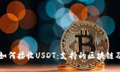 tpWallet如何接收USDT：支持