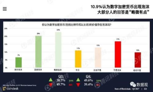 

如何安全地使用tpWallet转移代币：新手指南