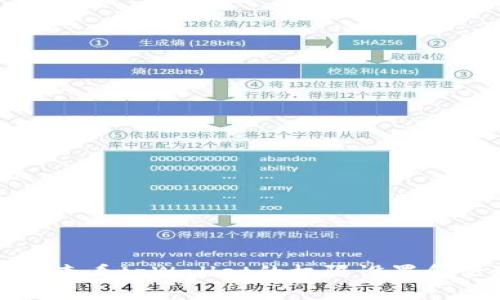 如何查看tpWallet的权限设置和管理