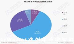   如何在tpWallet中创建币安