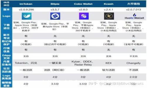 : 如何轻松查询区块链交易信息