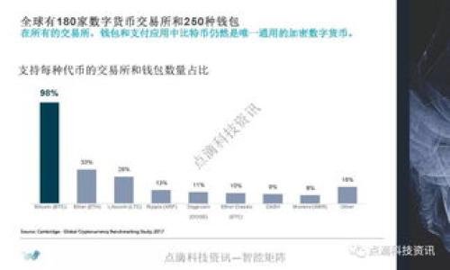 : 如何解决tpWallet无法进入的问题，快速恢复账户访问

tpWallet, 账户登录, 问题解决, 加密钱包/guanjianci

---

## 内容主体大纲

1. **引言**
   - 简介tpWallet及其用途
   - 登录问题的常见性和对用户的影响

2. **tpWallet无法进入的常见原因**
   - 账户信息错误
   - 网络连接问题
   - 软件更新问题
   - 安全设置导致的障碍

3. **检查账户信息**
   - 验证邮箱和密码
   - 双重验证的设置
   - 查看是否锁定账户

4. **网络连接问题的排查**
   - 检查Wi-Fi和移动网络
   - 使用其他设备进行测试
   - VPN对登录的影响

5. **软件更新与重新安装**
   - 检查tpWallet的版本
   - 更新到最新版本
   - 重新安装的步骤及注意事项

6. **安全设置的检查**
   - 防火墙或安全软件的影响
   - 账户恢复选项的设置
   - 如何联系tpWallet的客服

7. **总结与建议**
   - 预防措施以避免未来问题
   - 推荐的资源和帮助渠道

8. **常见问题解答**
   - 分享6个相关问题及详细解答

---

## 正文内容

### 引言
tpWallet是一款功能强大的加密货币钱包，提供用户进行数字货币的存储和交易功能。随着加密货币的普及，越来越多的用户选择使用tpWallet进行投资和理财。然而，有些用户在使用过程中可能会遇到无法进入tpWallet的问题，这对于日常的资产管理和交易非常不便。本文将针对tpWallet无法进入的各种问题进行深入的分析和解决方案的提供。

### tpWallet无法进入的常见原因
在使用tpWallet过程中，用户可能会面临多个阻碍因素，导致无法成功登录。以下是一些主要原因：
ul
listrong账户信息错误：/strong用户在输入邮箱和密码时，难免会出现错误。/li
listrong网络连接问题：/strong有时网络不稳定会导致登录失败。/li
listrong软件更新问题：/strong如果tpWallet未及时更新，可能会出现兼容性问题。/li
listrong安全设置导致的障碍：/strong某些安全设置可能会阻止用户正常登录。/li
/ul

### 检查账户信息
验证邮箱和密码
首先，确保输入的邮箱和密码都是正确的。如果您忘记了密码，可以尝试通过“忘记密码”功能进行重置。同时，确认是否是在正确的账户上登录。

双重验证的设置
如果您启用了双重验证，确保按照指示完成验证步骤。某些情况下，没能正确输入验证码也会导致登录失败。

查看是否锁定账户
如果尝试多次登录均失败，tpWallet可能会出于安全考虑暂时锁定账户。在这种情况下，您需要按照流程进行身份验证以恢复访问权限。

### 网络连接问题的排查
检查Wi-Fi和移动网络
检查您的网络连接，确保Wi-Fi或移动数据正常工作。无论是连接不稳定还是网络速度慢，都可能会影响登录。

使用其他设备进行测试
如果可能的话，尝试从另一台设备上登录tpWallet。这可以帮助您判断问题是否出现在您当前使用的设备上。

VPN对登录的影响
某些情况下，VPN可能会干扰登录过程。尝试关闭VPN看是否能顺利登录。

### 软件更新与重新安装
检查tpWallet的版本
确保您使用的是tpWallet的最新版本。软件更新通常修复已知的问题，并提升软件的安全性和性能。

更新到最新版本
如果您的应用程序提示有新版本，请及时进行更新。在更新后再次尝试登录。

重新安装的步骤及注意事项
如无法解决问题，可以考虑卸载并重新安装tpWallet。在卸载前，请确保备份好所有重要数据和资产，避免数据丢失。

### 安全设置的检查
防火墙或安全软件的影响
某些防火墙或安全软件可能会限制tpWallet的访问权限。检查这些安全设置，并添加tpWallet到允许列表中。

账户恢复选项的设置
了解tpWallet为您提供的账户恢复选项，如果忘记密码或无法进入账户，可以利用这些选项进行恢复。

如何联系tpWallet的客服
如果以上步骤均无法解决问题，请考虑联系tpWallet的客服团队。通过官方网站获得联系信息，描述问题，他们将提供进一步指导。

### 总结与建议
在日常使用tpWallet时，建议定期检查账户信息和软件更新，保持良好的网络环境，并了解相关的安全设置。通过预防措施，您可以大大降低未来再次遇到登录问题的风险。

### 常见问题解答

#### 1. 为什么我无法登录tpWallet？
可能是由于输入的邮箱或密码错误，或账户因多次登录失败被临时锁定。请核对账户信息或尝试密码重置。

#### 2. 我的网络连接正常，但仍无法登录怎么办？
可能需要检查VPN设置或尝试换用其他设备，如果问题持续，则可能是tpWallet服务器的问题。

#### 3. 如何重置tpWallet的密码？
通过登录界面中的“忘记密码”功能，输入您的注册邮箱，按照邮箱中收到的指示进行密码重置。

#### 4. 我可以在多个设备上使用tpWallet吗？
是的，您可以在多个设备上使用同一个tpWallet账户，但确保每个设备都安装了最新版本并安全。

#### 5. 如果我的账户被黑客攻击怎么办？
尽快联系tpWallet客服，尝试改变密码，并启用双重验证以保护账户安全。

#### 6. 如何从tpWallet迁移到其他钱包？
您需要先备份您的钱包信息和私钥，然后在新的钱包软件中导入这些信息以实现资产迁移。

---

以上是tpWallet无法进入的详细分析和解决方案，希望能帮助您快速恢复账户访问！