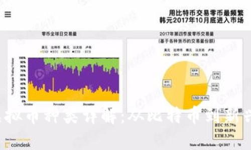 2023年虚拟币种类详解：从比特币到新兴加密货币