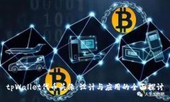 tpWallet代币头像：设计与应