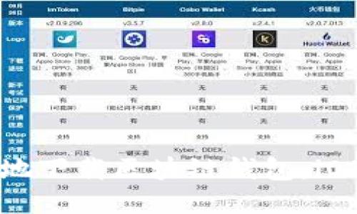 如何安全地下载区块链钱包：iOS用户指南