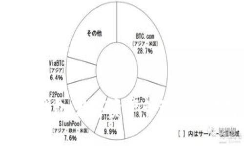 988钱包：数字资产管理的新选择