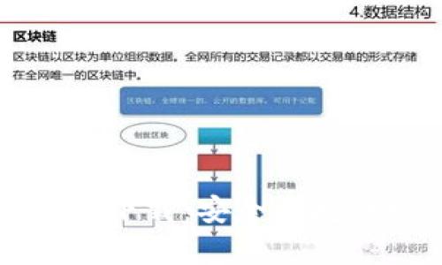 tpWallet官网安卓版下载：安全便捷的数字钱包解决方案