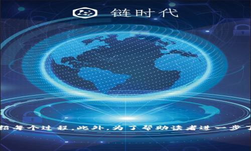 要将CREO（Creole）代币提币到TP Wallet，请按照以下步骤和指南操作。虽然这个问题简单，但我们会逐步详细介绍每个过程。此外，为了帮助读者进一步了解，我们将提出与此主题相关的6个问题，并为每个问题提供详细解答。以下是你可能需要的完整结构和详细内容。

如何将CREO代币提币到TP Wallet：详细指南