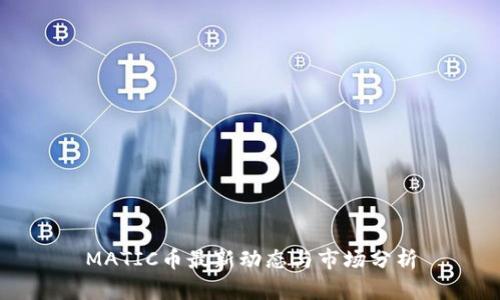 MATIC币最新动态与市场分析
