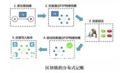 如何查询数字币钱包编号