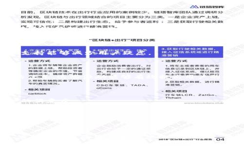   什么是tpWallet中的身份钱包？ / 

 guanjianci tpWallet, 身份钱包, 区块链, 数字身份 /guanjianci 

## 内容主体大纲：

1. **引言**
   - 简述tpWallet及其功能
   - 身份钱包的概念引入

2. **身份钱包的定义**
   - 什么是身份钱包
   - 与传统钱包的区别

3. **tpWallet中的身份钱包**
   - tpWallet的背景
   - 身份钱包在tpWallet中的应用

4. **身份钱包的功能**
   - 数字身份的存储
   - 身份验证与安全性
   - 数据共享与隐私控制

5. **身份钱包的优势**
   - 去中心化的控制
   - 提高用户的隐私保护
   - 降低身份盗用风险

6. **身份钱包的应用场景**
   - 在线服务的身份验证
   - 金融服务中的应用
   - 社交平台与身份管理

7. **身份钱包的潜在挑战**
   - 技术上的挑战
   - 法律和合规问题
   - 用户接受度

8. **未来展望**
   - 身份钱包的发展趋势
   - tpWallet在身份钱包领域的未来

9. **总结**
   - 身份钱包的重要性
   - tpWallet的价值

## 详细内容

### 引言

随着区块链技术的发展，数字身份的管理变得愈加重要。tpWallet作为一种新兴的钱包应用，其内置的身份钱包功能方便用户管理自己的数字身份，增强了身份安全和隐私保护。本文将深入探讨tpWallet中的身份钱包及其重要性。

### 身份钱包的定义

#### 什么是身份钱包

身份钱包是存储、管理和验证用户身份信息的数字工具，类似于传统钱包中存储货币的功能。它不仅存储用户的个人数据，例如姓名、地址、身份证号码等，还包括各种数字证书和证明，例如学历证书、驾照等。

#### 与传统钱包的区别

传统钱包主要用于存储货币，而身份钱包则专注于管理数字身份信息。身份钱包通过加密技术确保信息的安全性，通过区块链技术实现去中心化的存储，避免信息被篡改和盗用。这使得身份钱包相比传统钱包在安全性和隐私保护方面有更显著的优势。

### tpWallet中的身份钱包

#### tpWallet的背景

tpWallet是基于区块链技术的一款数字钱包，其设计宗旨是为用户提供安全、便利的数字资产管理服务。它不仅支持多种加密货币交易，还逐步引入身份钱包功能，以满足用户多样化的需求。

#### 身份钱包在tpWallet中的应用

在tpWallet中，身份钱包允许用户以安全的方式存储和管理自己的身份信息。不论是注册新的在线服务，还是进行身份验证，用户都可以通过身份钱包一键完成，大大提高了操作的便利性和安全性。

### 身份钱包的功能

#### 数字身份的存储

身份钱包可以安全地存储用户的个人信息和身份凭证。例如，用户可以将身份证号码、护照、社保卡等信息存放在身份钱包中，避免在不同服务中重复输入，提高用户体验。

#### 身份验证与安全性

身份钱包中的身份信息经过加密存储，只有经过用户授权的服务才能访问。这种安全性确保了用户身份信息不会在没有授权的情况下泄露，降低了身份盗用的风险。

#### 数据共享与隐私控制

用户可以通过身份钱包控制自己身份信息的共享。只有在用户同意的情况下，第三方服务才能访问这些信息，从而确保用户的隐私得到充分保护。这种全面的隐私控制是身份钱包的一大优势。

### 身份钱包的优势

#### 去中心化的控制

身份钱包采用去中心化的存储方式，用户对自己的身份信息拥有完全控制权。这一点不同于传统的身份管理方式，用户通常将自己的信息托管在中心化的机构中，存在泄露风险。

#### 提高用户的隐私保护

身份钱包的个人信息经过加密处理，用户不必担心自己的真实身份信息被随意使用。此外，身份钱包通过区块链技术提供透明的信息查询机制，让用户随时了解自己信息的使用情况。

#### 降低身份盗用风险

身份钱包能够通过多重身份验证技术确保用户的身份信息只有在经过授权的情况下才能被使用。这种防护措施有效地降低了身份盗用的风险，给用户带来了更高的安全保障。

### 身份钱包的应用场景

#### 在线服务的身份验证

在注册和登录各种在线服务时，用户通常需要提供大量的个人信息。身份钱包的引入使得用户只需提供一次信息，系统便可自动完成验证，大大简化了流程并增强了安全性。

#### 金融服务中的应用

金融服务对身份验证的严格要求使得身份钱包在这一领域尤其重要。用户可以通过身份钱包便捷地提供身份信息，满足银行、证券公司等的合规要求，提高服务的效率。

#### 社交平台与身份管理

在社交媒体平台中，身份钱包的应用可以帮助用户管理多重身份，用户可以根据需要展现不同的身份信息，并对哪些信息可以被他人看到进行严格控制。

### 身份钱包的潜在挑战

#### 技术上的挑战

虽然身份钱包的技术优势明显，但仍面临技术成熟度不够的问题。如何提高身份钱包的安全性和用户体验，需要技术团队不断创新和。

#### 法律和合规问题

身份信息的管理涉及到众多法律法规，各国对数字身份的监管政策不尽相同。身份钱包的开发者需要关注并遵循法律法规，以确保其产品合法合规。

#### 用户接受度

尽管身份钱包的安全性高、便利性强，但对于许多用户而言，传统的身份管理方式已经形成习惯。如何提高用户对身份钱包的认知和接受度，需要进行大量的市场推广和教育。

### 未来展望

#### 身份钱包的发展趋势

随着区块链技术的不断成熟，身份钱包的应用场景将不断拓展，不仅局限于金融服务、在线注册等领域，还将延伸至更多生活和商业场景。同时，技术的进步将使身份钱包的安全性和可靠性得到保障。

#### tpWallet在身份钱包领域的未来

作为身份钱包的先行者，tpWallet将继续探索创新，推出更多符合用户需求的功能。同时，随着用户对数字身份保护意识的提高，tpWallet在未来的潜力将会更加巨大。

### 总结

身份钱包作为tpWallet的重要组成部分，正在改变人们管理和保护数字身份的方式。通过去中心化存储、隐私保护以及便捷的身份验证功能，身份钱包为用户提供了一个安全、方便的身份管理平台。随着科技的发展和用户需求的增加，tpWallet的身份钱包必将在未来发挥更大作用。

## 相关问题

1. **身份钱包如何确保信息的安全性？**
2. **身份钱包与传统身份管理方式的区别？**
3. **如何使用tpWallet中的身份钱包？**
4. **身份钱包的隐私保护机制是什么？**
5. **身份钱包的应用范围有哪些？**
6. **用户对身份钱包的接受度如何提升？**

### 问题1：身份钱包如何确保信息的安全性？

#### 身份钱包的安全性设计

身份钱包使用多重加密算法确保用户身份信息的安全。所有存储在身份钱包中的数据经过加密处理，只有用户通过私钥或指纹等方式进行身份验证后，方可访问。这种安全机制减少了信息泄露的风险，在数据传输过程中，身份钱包还采用SSL等安全协议，确保数据在网络上传输时不被拦截。

#### 去中心化存储

身份钱包的一个核心优势是去中心化存储。传统的身份管理方式通常依赖于中心化的服务器，如果服务器被黑客攻击，用户信息可能会被窃取。而身份钱包的数据存储在区块链上，所有的信息都是分布式的，这意味着即使部分节点被攻破，用户的信息仍然是安全的。

#### 多重验证机制

身份钱包通常会采用多重验证机制，例如双重身份验证，用户在进行重要操作时需要通过手机验证码或生物识别技术再次确认。这种多重验证机制大大提高了安全性，确保只有经过授权的用户能够访问自己的身份信息。

#### 定期审核与监测

身份钱包的运营团队会定期对系统进行审核与监测，确保系统的安全。及时发现潜在的安全漏洞，并进行修复。同时，身份钱包会发送安全提醒，告知用户有关信息使用的情况，提高用户的安全意识。

#### 舆情与应急响应机制

为了应对突发的安全事件，身份钱包将建立完备的应急响应机制。一旦发生安全事故，运营团队可以迅速介入处理，有效降低损失。这种机制能够提升用户的信任感，使其在使用身份钱包时更加安心。

### 问题2：身份钱包与传统身份管理方式的区别？

#### 存储方式的不同

传统身份管理方式通常依赖于中心化存储，例如数据库管理系统。当用户的身份信息需要在不同的平台间传递时，用户往往需要多次输入自己的信息。而身份钱包使用去中心化存储，将用户的身份信息存在区块链中，信息的获取只需用户授权一次，大大提高了效率。

#### 信息的拥有权

在传统身份管理方式中，用户的身份信息存储在第三方机构手中，用户对信息的控制权相对有限。而身份钱包用户可以完全拥有和控制自己的身份信息，能够根据需要随时删除或共享信息，增强了用户的掌控权。

#### 隐私保护的区别

传统身份管理方式偶尔会出现数据泄露事件，而身份钱包使用加密算法和去中心化技术，极大降低了信息被盗用的可能性。用户在身份钱包中可以选择需要共享的信息，严格控制个人隐私的泄露。

#### 使用的便捷性

在传统身份管理中，用户需要在不同的服务平台输入相同的身份信息，而身份钱包通过一次注册实现多平台使用，极大简化了使用流程。用户只需在身份钱包中管理自己的信息，而不必记住不同服务平台的登录信息。

#### 安全性提升

虽然传统身份管理方式也有一定的安全防护，但因其依赖于中心化数据库，面临黑客攻击的风险。而身份钱包避免了这一风险，因为数据分布在多个节点上，没有单点故障，确保了信息的完整性和安全性。

### 问题3：如何使用tpWallet中的身份钱包？

#### 下载与注册tpWallet

第一步是下载tpWallet的应用程序，用户可以在各大应用商店中找到。在安装完成后，用户需要根据指引进行注册，创建一个安全的账户，设置密码。后续登录时需要使用该账号或者密码进行身份验证。

#### 创建身份钱包

注册成功后，用户可以在tpWallet中找到身份钱包的选项。点击进入后，系统会引导用户创建身份钱包，需要填写相关个人信息。为了提高安全性，系统建议用户使用强密码，并启用双重身份验证。

#### 管理身份信息

用户可以在身份钱包中添加、编辑和删除自己的身份信息。例如，用户可以添加身份证号码、驾驶证、工作证明等。同时，用户要尽量确保所填写信息准确无误，以便在使用中方便验证。

#### 身份信息的使用与分享

在需要提交身份信息的网络服务中，用户只需选择相应信息进行分享。例如，注册时，用户可以直接从身份钱包中提取所需信息，避免重复输入。用户可以在操作过程中选择共享的范围，例如只共享部分信息。

#### 使用后的保护措施

使用身份钱包后，用户应定期检查自己的信息共享记录，确保没有信息被泄露。同时，用户应提高安全意识，不轻易向他人透露钱包密码和验证方式，以防止不必要的损失。

### 问题4：身份钱包的隐私保护机制是什么？

#### 数据加密技术

身份钱包中的用户数据是通过强加密算法进行存储和传输的。无论是什么信息，通过加密后的数据只有经过授权的用户才能解密访问，从而有效防止数据泄露。

#### 用户自主控制

用户在身份钱包中拥有对身份信息的完全控制权。用户可以随时决定哪些信息应该共享，以及哪些信息应该隐藏。确保只有在用户同意的情况下，才允许第三方访问。

#### 去中心化存储

身份钱包采用去中心化的存储方式，用户的信息不会被集中储存在某个服务器中，这也使得信息的被攻击风险大大降低。即使某个节点受到攻击，用户的信息依然安全。

#### 透明度与可追溯性

身份钱包为用户提供透明的信息使用记录，用户可以随时查看哪些信息被访问过，访问者是谁。这样的透明度让用户对自己信息的使用情况一目了然，提高了隐私保障的信任度。

#### 安全提醒与防护机制

身份钱包的系统会定期向用户发送安全提醒以及监控使用情况，一旦发现异常访问，系统会立即通知用户，确保用户能够及时采取措施保护信息安全。

### 问题5：身份钱包的应用范围有哪些？

#### 金融行业的应用

在金融行业，身份钱包被广泛用于身份验证。例如，银行需要确认用户的身份以便进行开户、贷款申请等业务。用户只需通过身份钱包提供相应的身份信息即可，显著提升了效率和安全性。

#### 教育领域的验证

在教育领域，身份钱包可以有效验证学历和相关资格证书。用户只需一键提交自己在身份钱包中存储的学历信息，便能完成学校、企业的学历审核，简化了繁琐的验证程序。

#### 社交平台身份管理

社交媒体平台中的身份管理也是身份钱包的一个重要应用场景。用户可以通过身份钱包管理自己的社交身份，选择公开或隐藏自己的部分信息，保护用户隐私。

#### 在线交易与购票

在在线交易和购票的过程中，身份钱包可提供相关身份信息，以便于快速确认用户身份。用户不再需要重复输入个人信息，减少了消费流程中的繁琐。

#### 医疗服务中的身份验证

在医疗服务领域，身份钱包可以帮助患者管理医疗记录和保险信息。用户可以快速提供相关信息给医护人员，从而缩短就医等待时间，提高医疗服务的效率。

### 问题6：用户对身份钱包的接受度如何提升？

#### 增强用户教育与宣传

提高用户对身份钱包的接受度，首先需要增强用户教育。在推广中，明确介绍身份钱包的功能、优势和使用方法，让用户了解其在身份管理中的重要性。

#### 优质的用户体验

身份钱包要提供便捷、直观的用户界面，并用户体验。同时，产品的安全性、稳定性也会直接影响用户的信任度，提供良好的技术支持能够减少用户疑虑。

#### 通过激励措施吸引用户使用

可以通过提供激励措施吸引用户参与，例如在注册身份钱包时给予小额奖励，或者在使用身份钱包进行身份验证时给予一定的优惠。这些激励能够有效提高用户的参与意愿。

#### 建立完善的服务支持体系

在用户使用身份钱包过程中，提供详细的FAQ和客服渠道，及时解答用户的疑问和反馈，增强用户的信任感和归属感，提高用户的满意度。

#### 与主流平台合作推广

与主流金融机构、社交平台等合作推广身份钱包，借助他们的用户资源建立信任，增加身份钱包的曝光率，从而提高用户的接受度。

以上是围绕“tpWallet里的身份钱包是什么意思”这一主题的内容架构和详细讨论，涵盖了身份钱包的定义、功能、优势、挑战、应用场景以及用户接受度提升的问题。通过详细解读身份钱包，将有助于用户更好地理解这一概念及其在现代数字生活中的重要性。