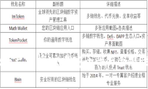 OKEx平台分析：交易安全性与合规性揭秘