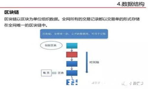 
tpWallet更新后功能大变样，使用指南与常见问题解答