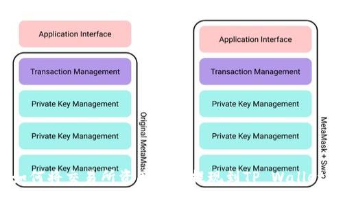 如何将交易所资产安全提现到TP Wallet？