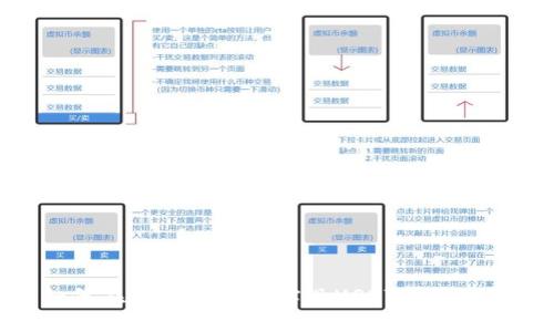 : 如何在tpWallet中实现USDT的跨链转账
