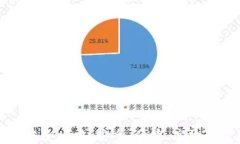 区块链钱包转账全攻略：