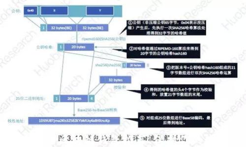
十大最安全区块链钱包推荐，保护你的数字资产