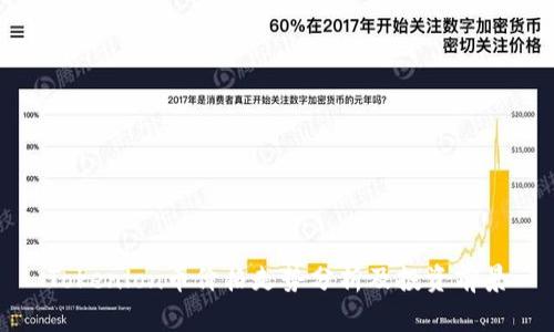 Tokenlon币价格走势分析及投资前景