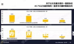 如何选择和管理你的数字