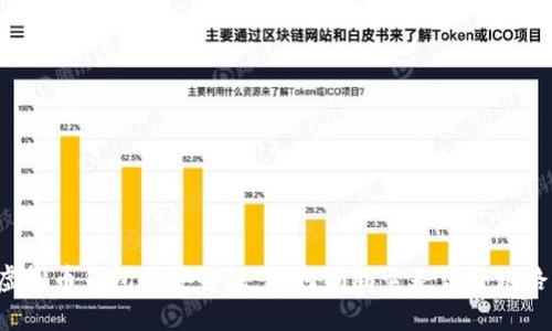 虚拟币钱包的安全性：如何判断它是否会跑路？