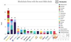 2023年最新版中文版加密钱