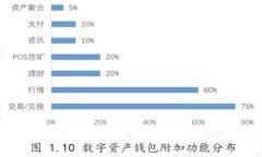 2023年推荐：究竟哪个区块