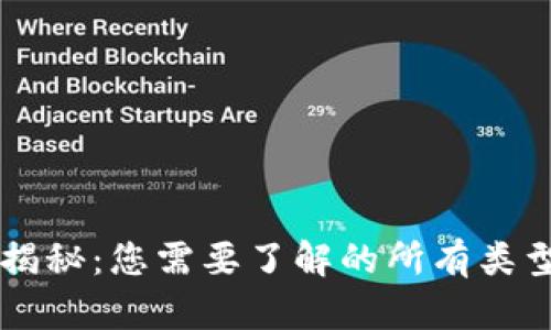 区块链钱包大揭秘：您需要了解的所有类型与他们的特点