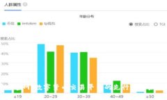 币界网官网：数字货币交