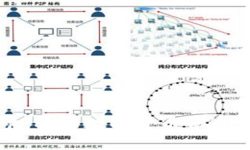 tpWallet网络卡：驱动数字货币畅通无阻的必备工具