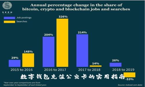 数字钱包充值公交卡的实用指南