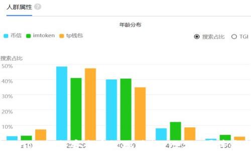 
bianoti如何安全高效地进行Trezor固件更新