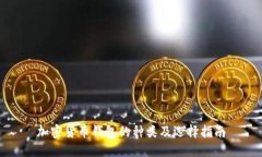 加密货币钱包的种类及选