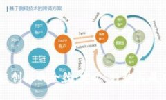 区块链创业的全貌：定义