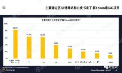 如何制作和使用硬件钱包