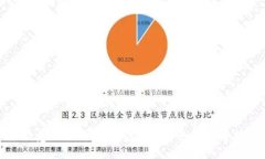 : 欧意交易所iOS官方应用评